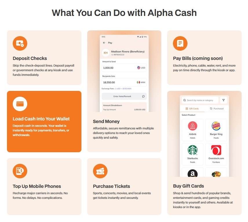 What can Alpha Cash do — services overview infographic